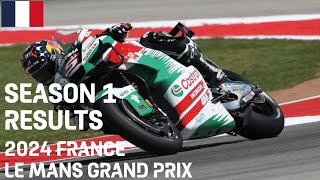 🏍️ SEASON 1 Highlights  Moto2 Moto3 MotoGP  France 2024  Circuit of Le mans 🏁 franceGP [upl. by Eterg683]