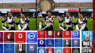 TOTTENHAM HAVE THE KEYS TO MANCHESTER LIVERPOOL GIFTED 3 GOALS AT SOUTHAMPTON [upl. by Oidgime]