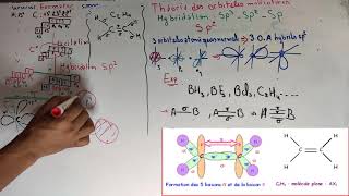 liaison chimique  Théorie dhybridation  type sp2 et sp3  part 16 [upl. by Else586]