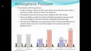 Meteorology Chapter 6 Lecture [upl. by Ellita826]