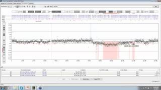 Mosaicism and its Effect on aCGH Measurements [upl. by Naol]