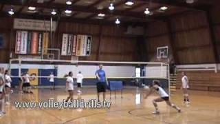 Volleyball Best Defense Drill youll ever play 3man defense drill [upl. by Kirimia187]