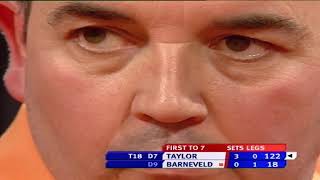 BEST MATCH EVER Van Barneveld v Taylor  2007 World Championship Final  Extended Highlights [upl. by Greeley]