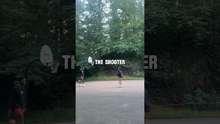 shooter vs shots videography professionalsports sportsphoto [upl. by Htebi]