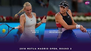 Donna Vekic vs Garbiñe Muguruza  2018 Mutua Madrid Open Second Round  WTA Highlights [upl. by Hedi]