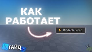 ГАЙД НА BINDABLE EVENT ДЛЯ НОВИЧКОВ [upl. by Palermo58]