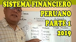 SISTEMA FINANCIERO PERUANO PARTE 1 [upl. by Loni]