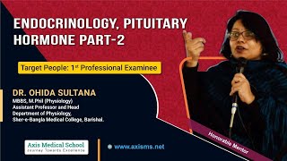 Physiology  Endocrinology  Pituitary Hormones Part2 ADH Oxytocin [upl. by Kral]