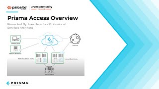 Introduction to Prisma Access [upl. by Nightingale]