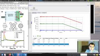 Simulating optoelectronic sensors made from polymers [upl. by Aig]