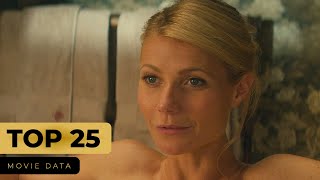 GWYNETH PALTROW MOVIES  TOP 25 [upl. by Aldric]