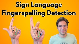 ASL Fingerspelling Demo  kaggle Competition Solution [upl. by Levy574]