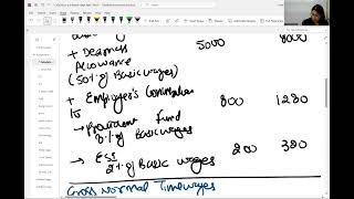 CA Inter Cost amp Mgt Acc  Labour  Lecture 3 May 19 [upl. by Beekman]