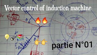 Vector Control of Induction machine N°01  commande vectorielle de la machine asynchrone triphasé [upl. by Attenohs142]