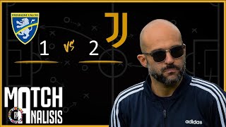 Match Analysis Frosinone 1 vs Juventus 2 LA MAGIA DE YILDIZ [upl. by Aranat]