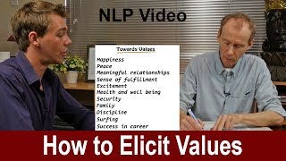 How to Elicit Values amp Map Meaning Using NLP  Neuro Linguistic Programming [upl. by Ytteb]