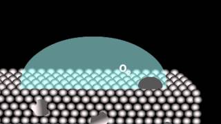 Redox Reactions Corrosion [upl. by Nwad]