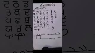 Gurmukhi Calligraphy Workshop Bal Phulwari  ਅੱਖਰਕਾਰੀ ਕਾਰਸ਼ਾਲਾ viral ytshorts shorts calligraphy [upl. by Ecirual]