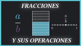 ¿Cómo interpretar los fraccionarios sus tipos y sus operaciones [upl. by Brenk]