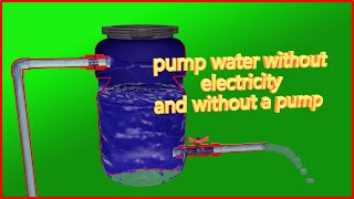 Free energy water pump Water pump without electricity Diy water pump [upl. by Leann]