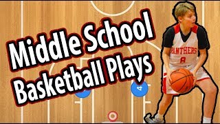 Middle School Basketball Plays  Middle School Basketball Offense and Defense [upl. by Kcirddet]