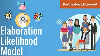 How Persuasion Works Elaboration Likelihood Model [upl. by Yup]