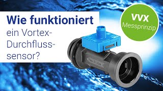 Wie funktionieren Vortex Durchflusssensoren » Durchflussmesser von SIKA ☑ Ideal für Wärmepumpen [upl. by Hanaj764]