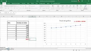 Pronostico de ventas modelo de regresión lineal [upl. by Oirotciv935]