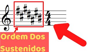 43 Ordem dos Sustenidos NA PRÁTICA ♫ Curso de teoria musical Completo ♫ Teoria Musical INICIANTE♫ [upl. by Giavani]