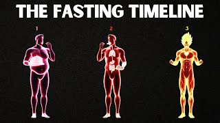 The TRUTH About FASTING amp How It WORKS [upl. by Noivad]