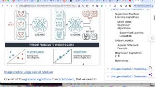 2024 Spring Mastering Machine Learning Series  Supervised Learning Regression [upl. by Aznaed]