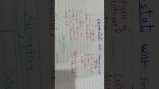 CHEMOSTAT WITH IMMOBILIZED CELLS 🥚 trending shortsvideo shortsfeed motivation viralvideo india [upl. by Tanberg146]