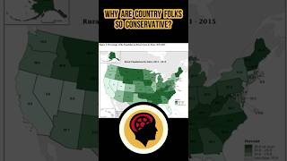 Why Are Country Folk So Conservative politics history conservative [upl. by Bijan580]