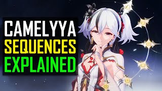 Camellya Sequences Visual Breakdown in 4 Minutes Wuthering Waves [upl. by Scevo91]