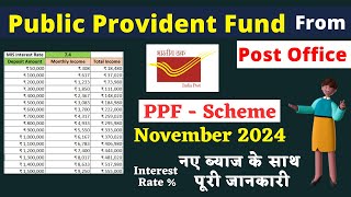 Post Office Public Provident Fund Scheme 2024 PPF Scheme interest rate Maturity Amount [upl. by Arikahs923]