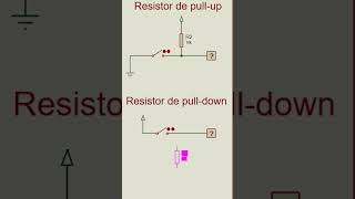 Resistores de PullUp e PullDown pulldown pullup arduino eletrônica [upl. by Durante]