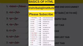 HTML Basic Tags html html5 https css computer bollywood [upl. by Mata]