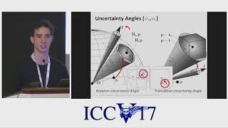 GloballyOptimal Inlier Set Maximisation for Simultaneous Camera Pose and Feature Correspondence [upl. by Tinaret959]