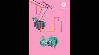 Three wire connection with single phase supplyrktechnicalrewa [upl. by Hserus769]