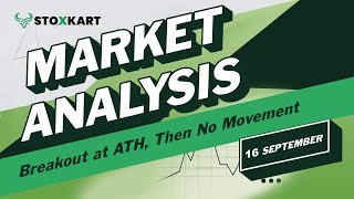 Markets at ATH  Market Analysis  16th Sept 2024 [upl. by Bbor470]