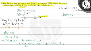 In given figure An ideal gas a gas is taken through a cyclic proce [upl. by Docilu]