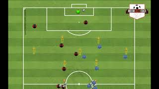 433 Attacking Pattern Left Side vs Right Side [upl. by Cohlier185]