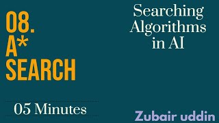 08 AStar Search  A Search  Artificial Intelligence  Quick Run 05 Minutes [upl. by Laurent]