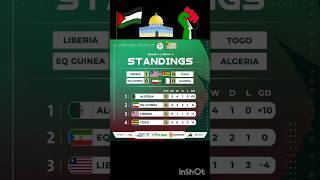 Les verts 🇩🇿 qualifiée en coupe d Afrique free Palestine ❤️🇩🇿🇵🇸🇱🇧🇩🇿 [upl. by Omixam]