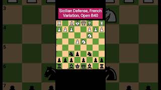 Sicilian Defense French Variation Open B40 phonk music slowed [upl. by Roseline]