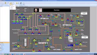 OPF Simulation  Shutdown Operation [upl. by Pippa]