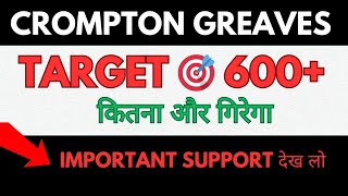 crompton greaves share latest news  Crompton Greaves latest news  cg share [upl. by Eelarak]