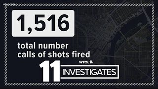 SHOTS FIRED Data shows where when shootings are most common in Toledo [upl. by Aremaj]