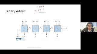 Lecture 07  Combinational and Sequential Logic Circuits part 1 [upl. by Currier]