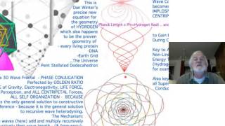 Plasma Rejuvenation Healing Fields The Science  from Tesla to Lakhovsky to Priore to THERAPHI [upl. by Gilles257]